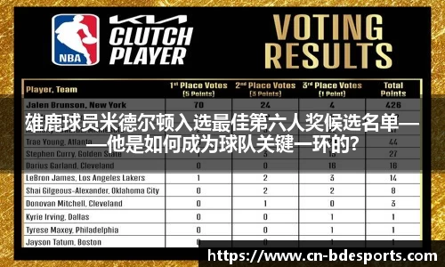 半岛电竞官网
